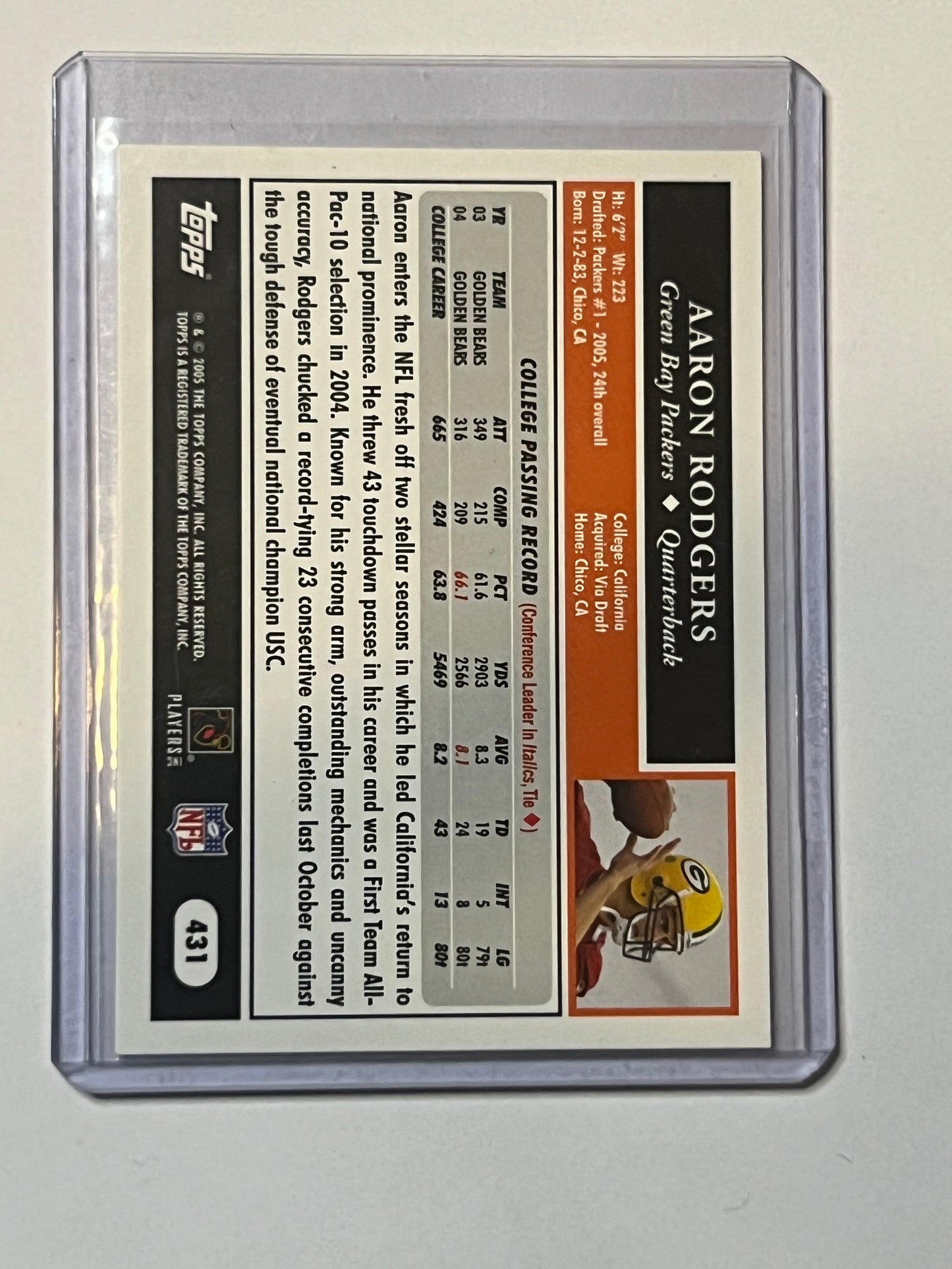 Aaron Rodgers ROOKIE CAMP TOPPS FOOTBALL 50TH ANNIVERSARY