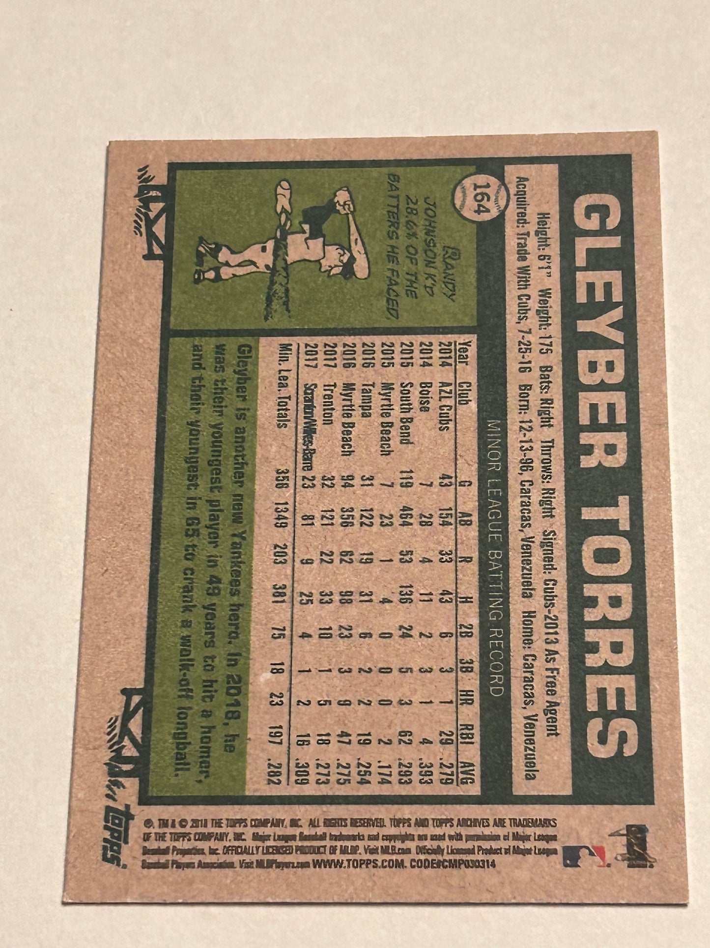 2018 Gleyber Torres TOPPS ROOKIE CARD #164