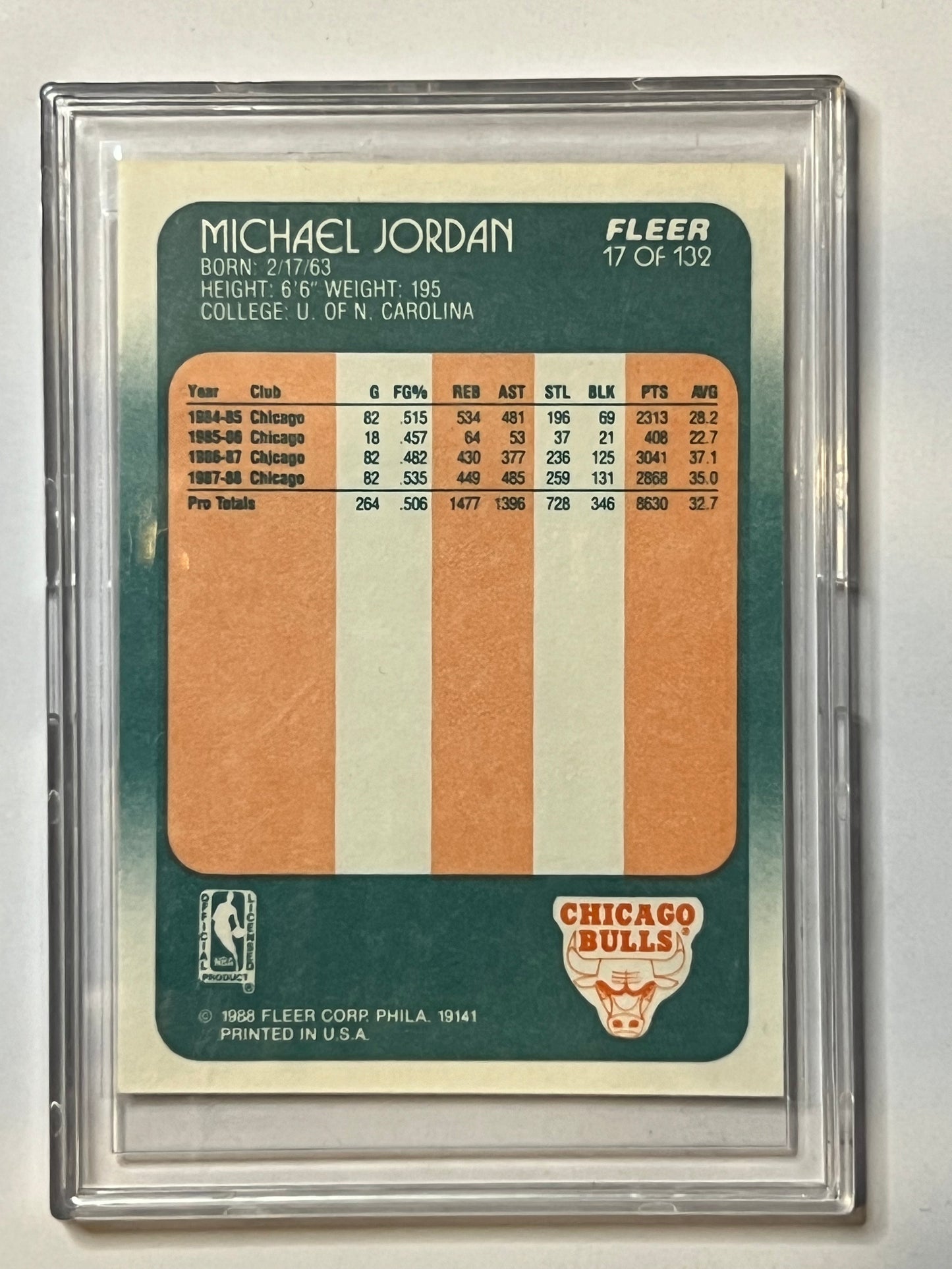 Michael Jordan 1988 FlEER CORP PHILIA OUT OF 132