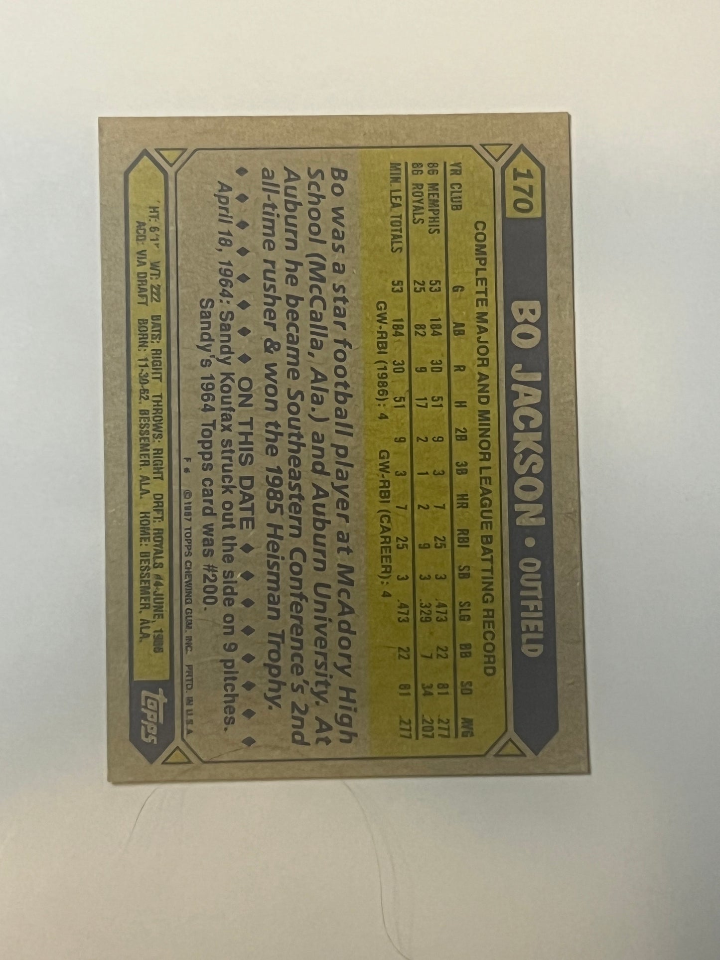 1987 TOPPS BASEBALL FUTURE STARS Bo Jackson