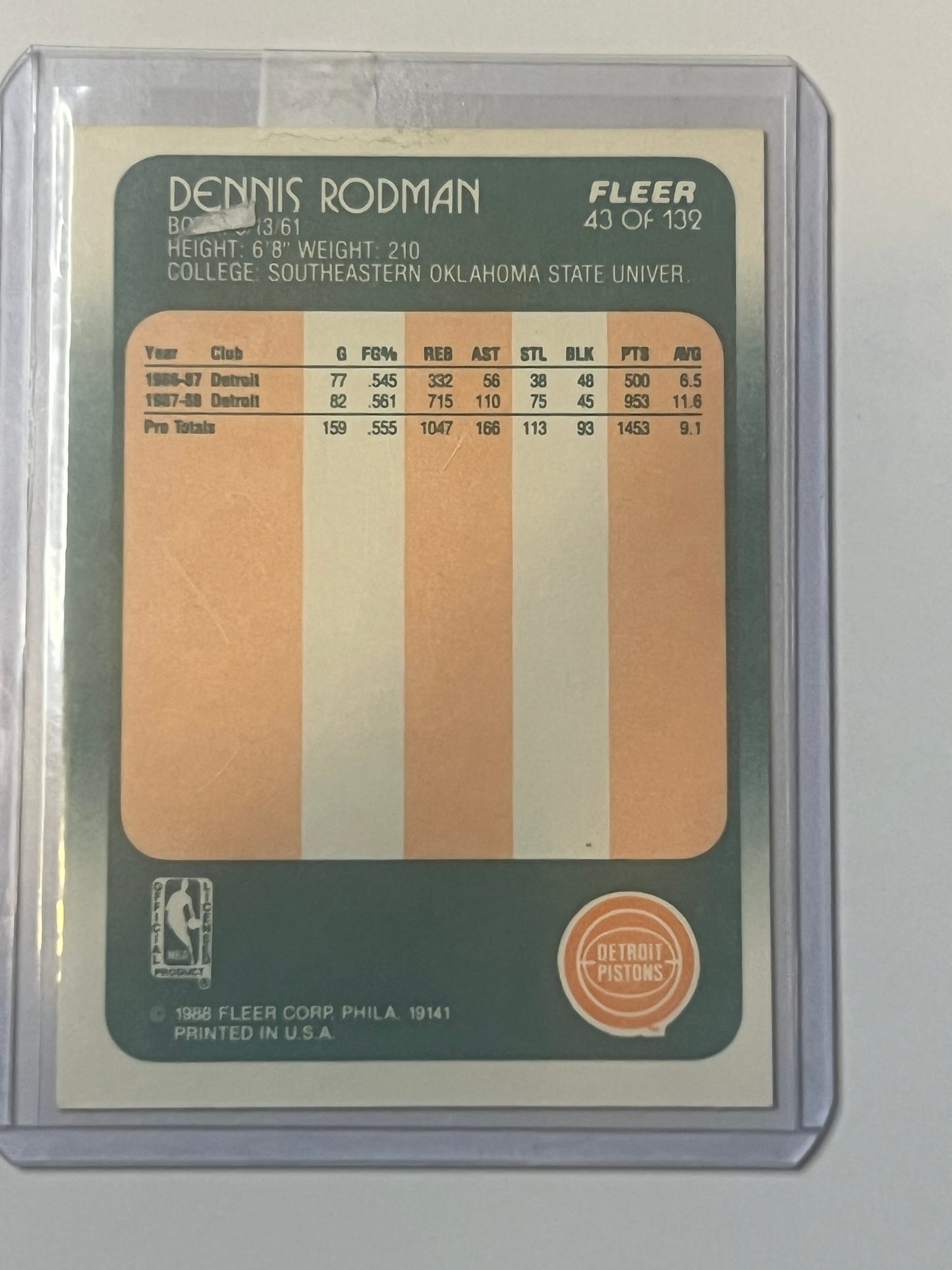 Dennis Rodman 1988 FLEER SHOOTING ROOKIE CARD