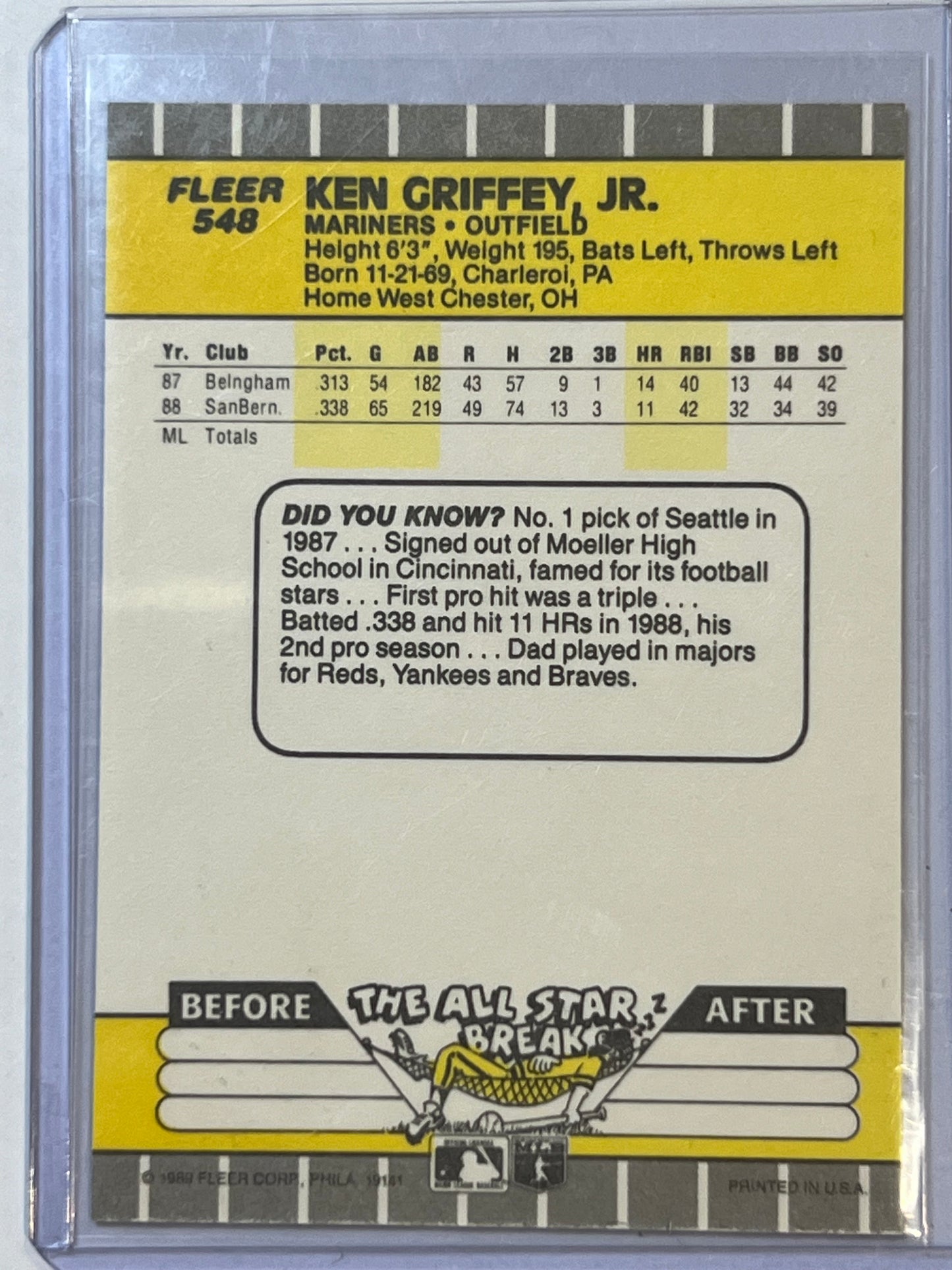 1989 FLEER Ken Griffey Jr. CARD #548